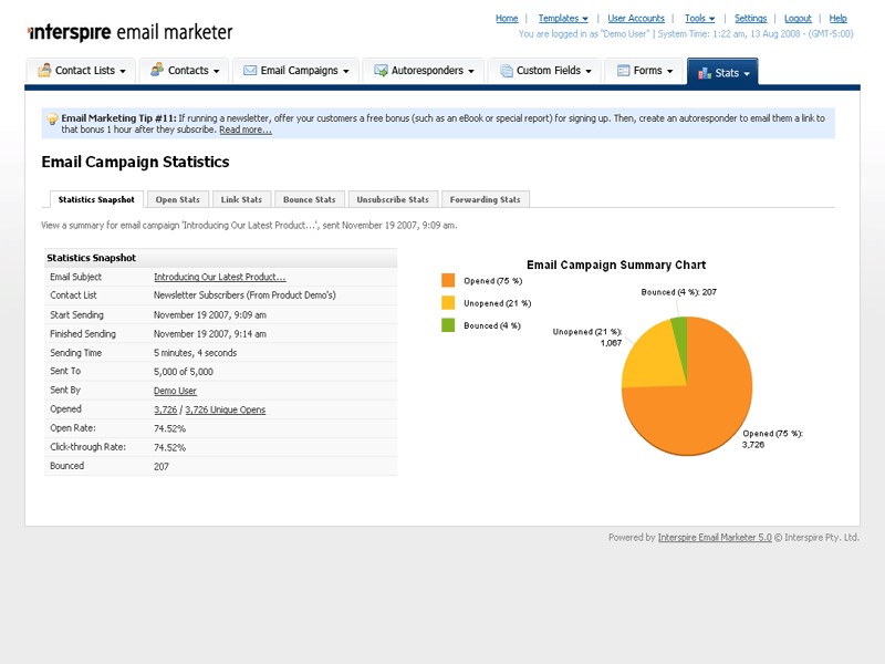 email stats