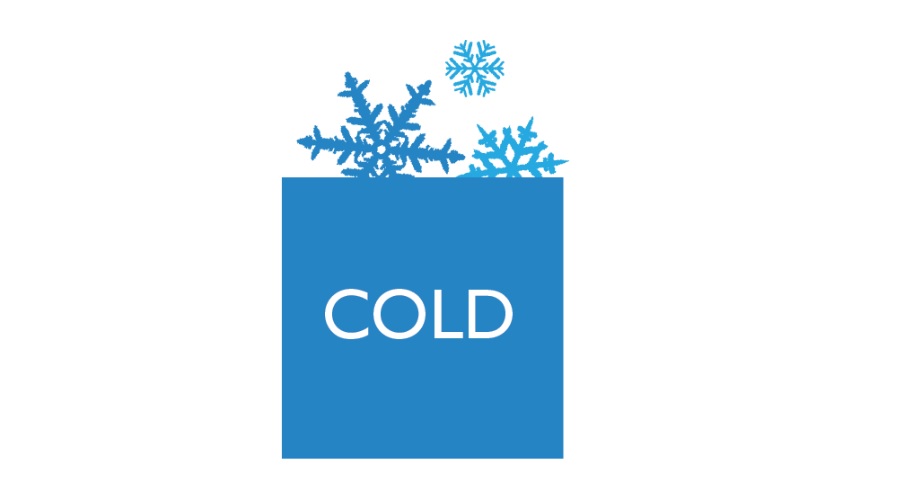 Cold Leads - What Types of B2B Leads are there?