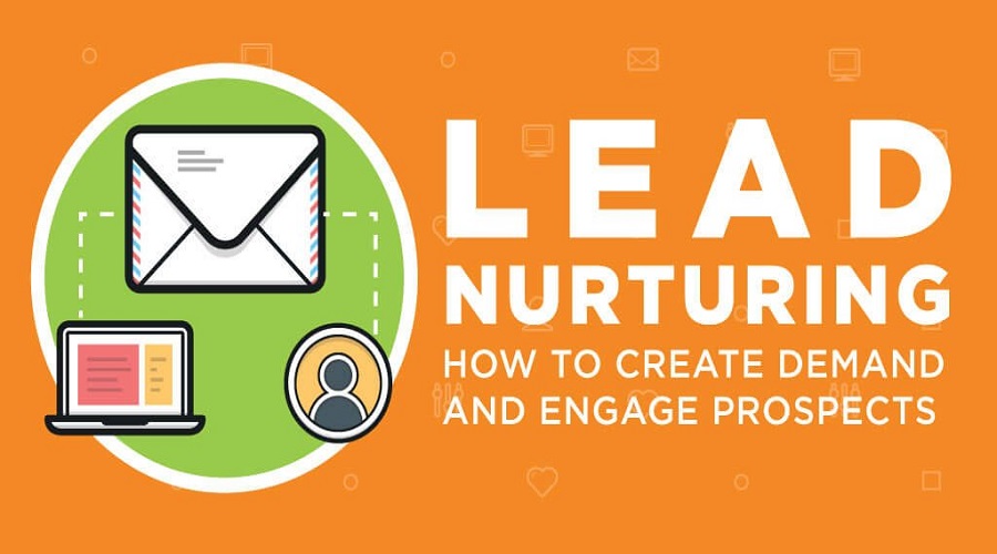 What is Lead Nurturing