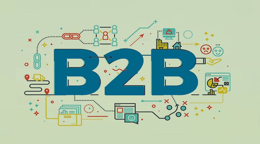 B2B Marketing