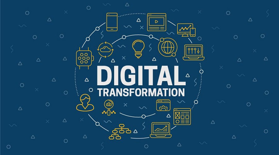 Looking Back on the Digital Transformation of 2020
