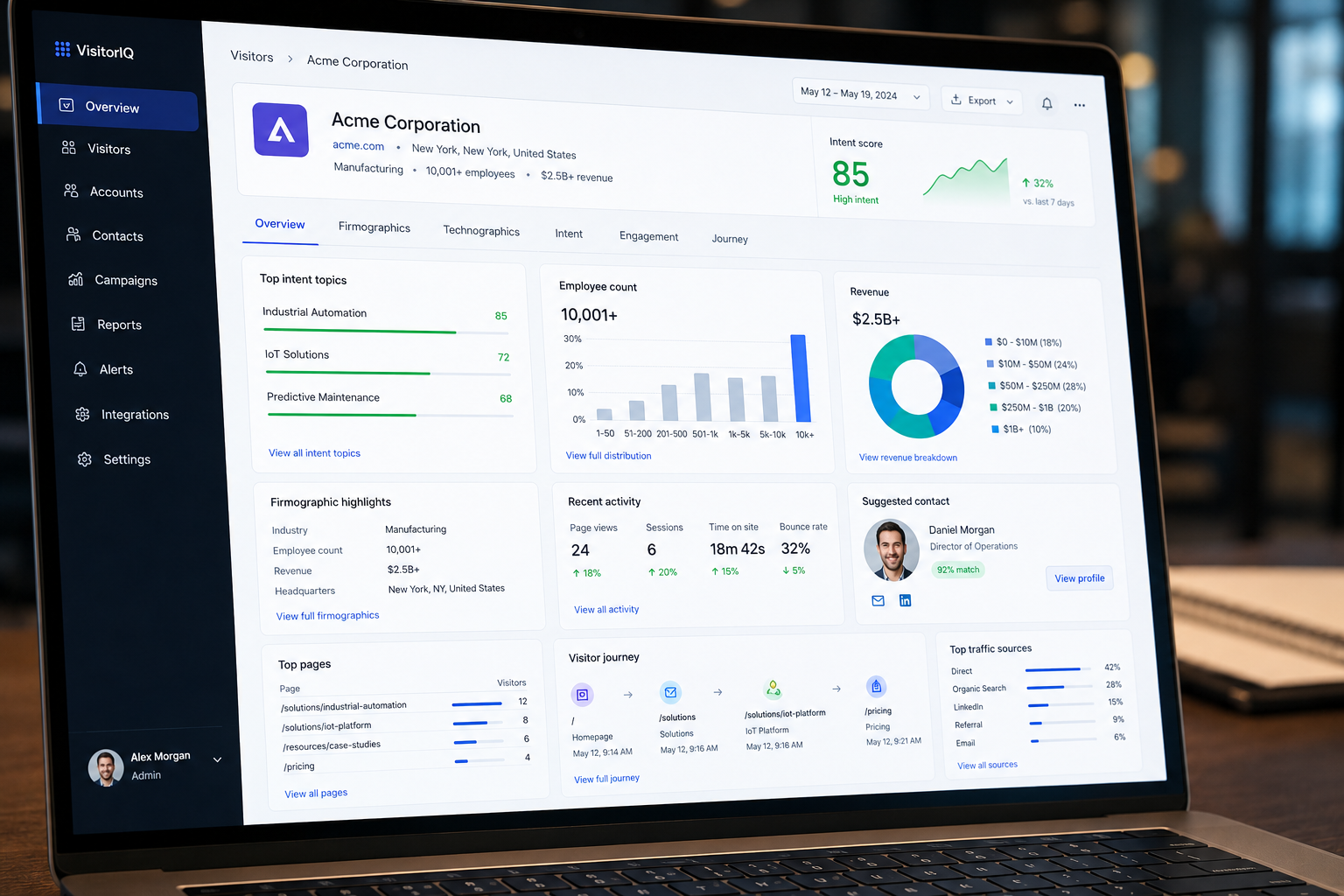 Sales team using website visitor identification data in CRM to prioritise B2B lead outreach