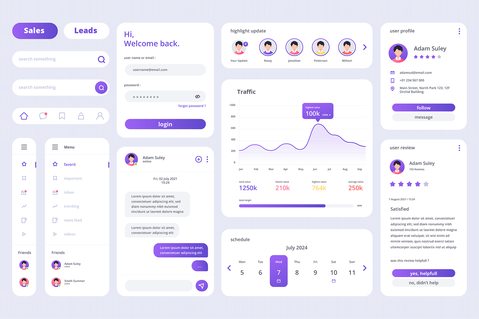 Website visitor tracking software dashboard for SMEs