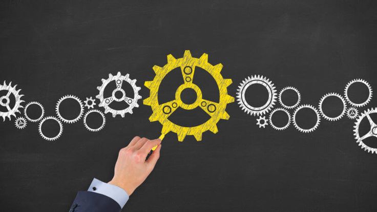 Revenue Operations for B2B SaaS