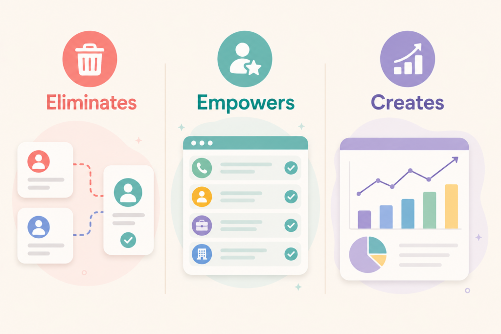 CRM data cleansing