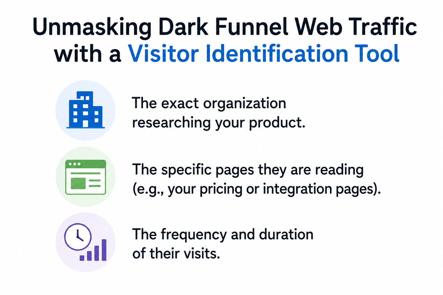 visitor identification tool