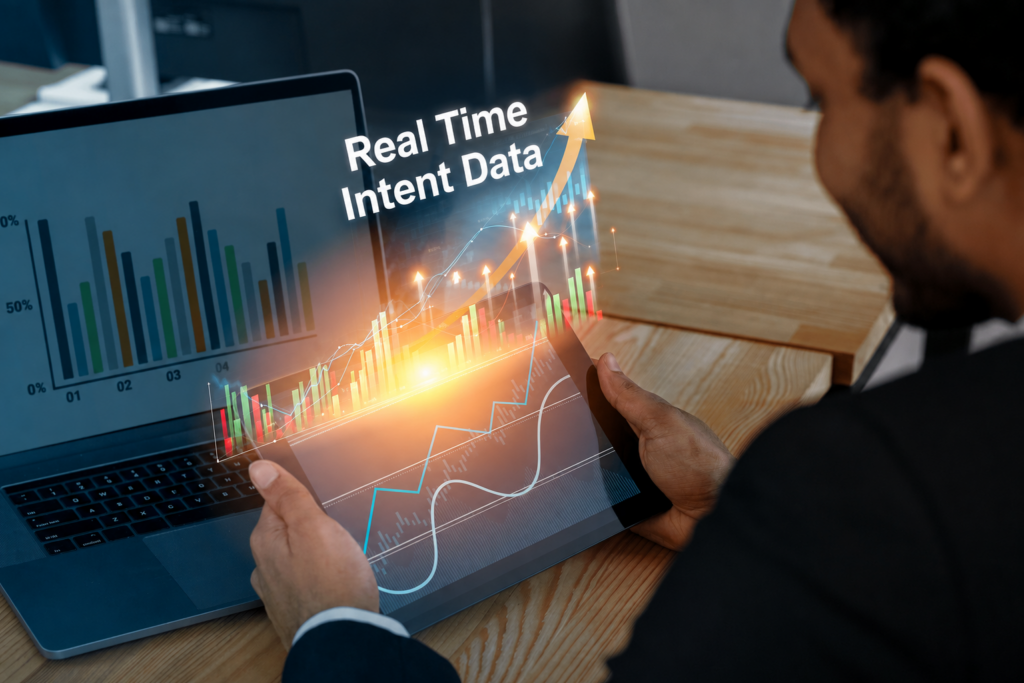 real time intent data