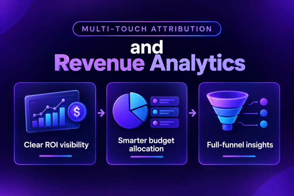 sales intelligence software