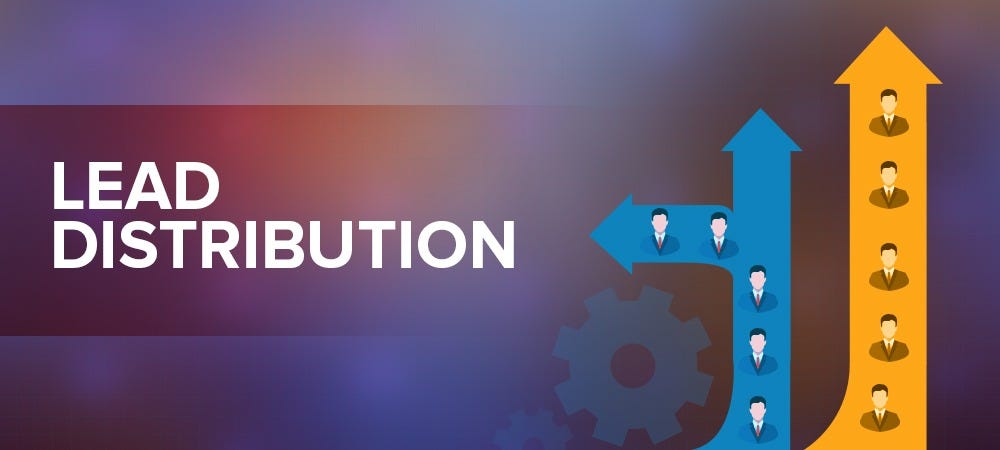 website visitor identification